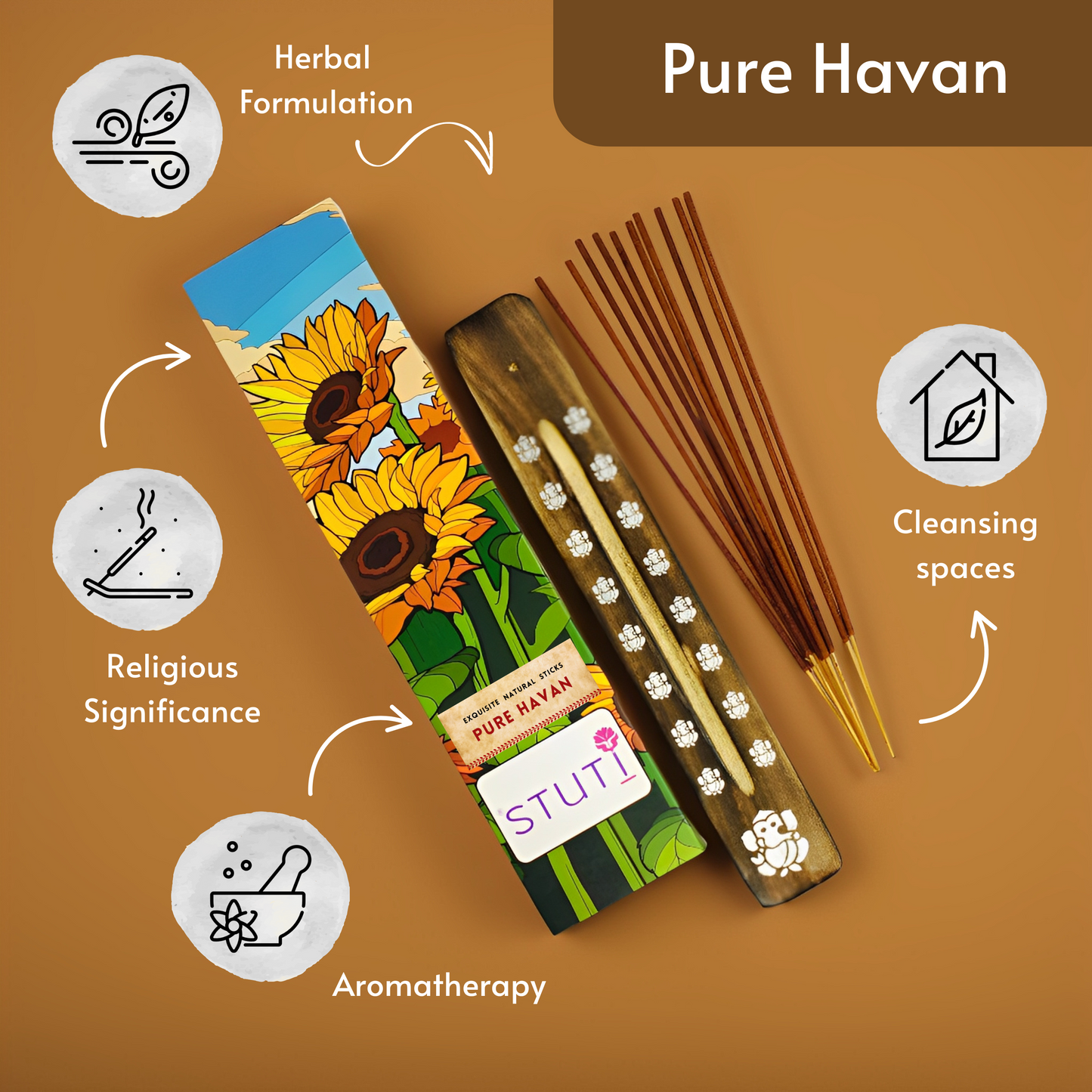 STUTI Premium Agarbatti for Pooja | Pure Havan & Divya Dhyaan (Pack of 2)